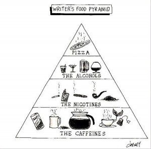 writers-pyramid