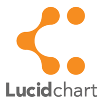 lucidchart-14wgnq9
