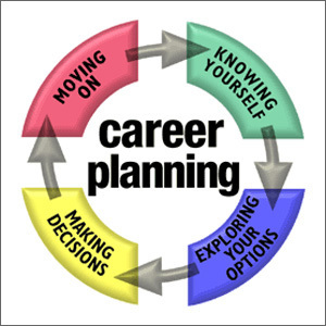 careerplan